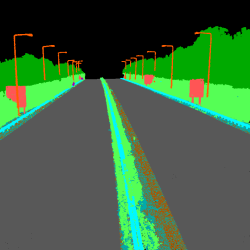 Segmented pointcloud