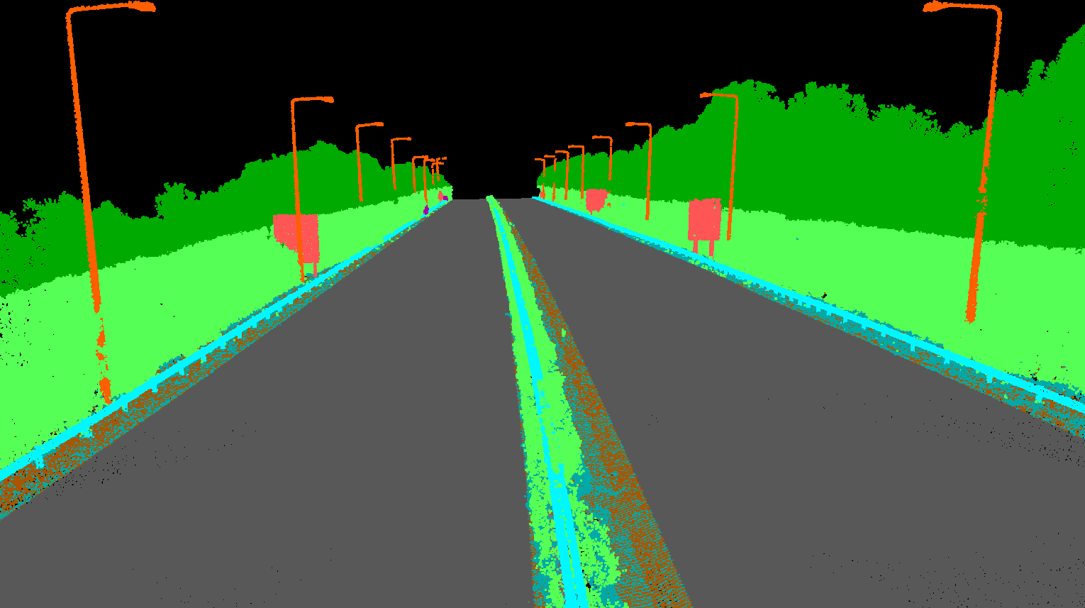 Segmented pointcloud