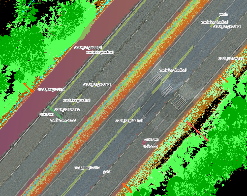 Segmented topview